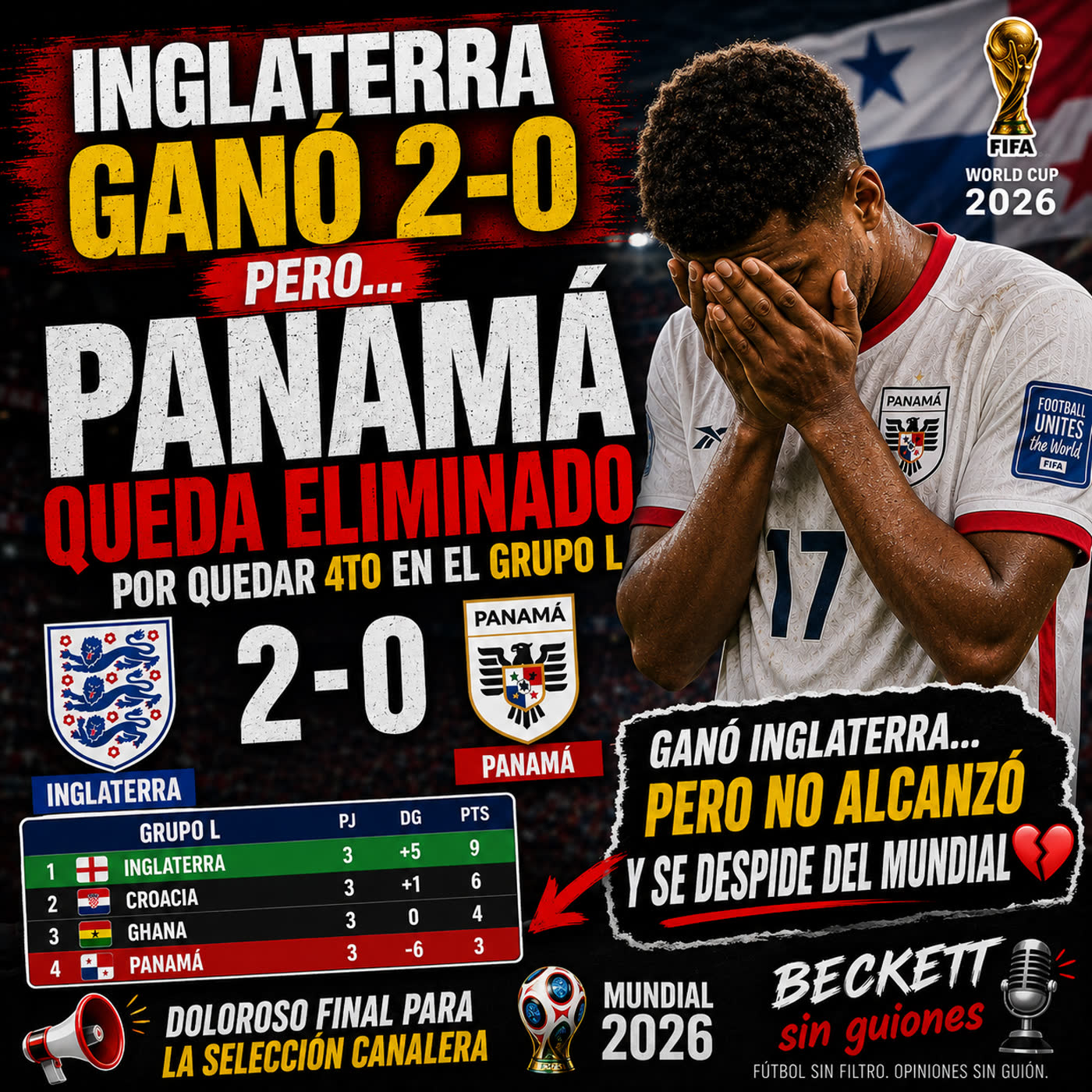 ¡INGLATERRA 🏴󠁧󠁢󠁥󠁮󠁧󠁿 GANÓ… Y PANAMÁ 🇵🇦 PAGÓ EL PRECIO! 😱