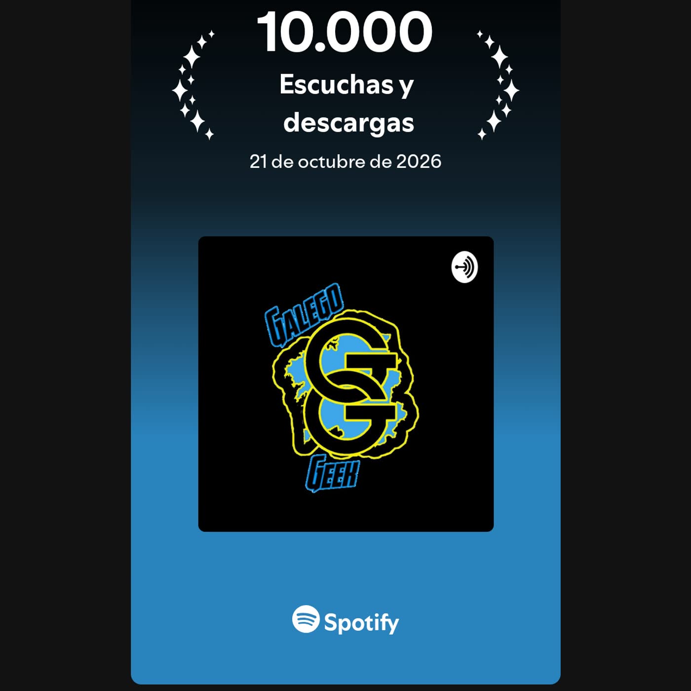 156. 10.000 escuchas en Galegogeek