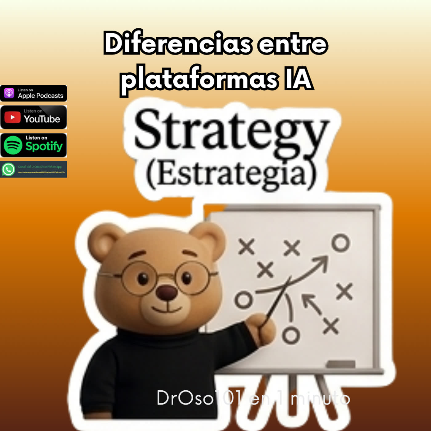 Diferencias entre plataformas IA