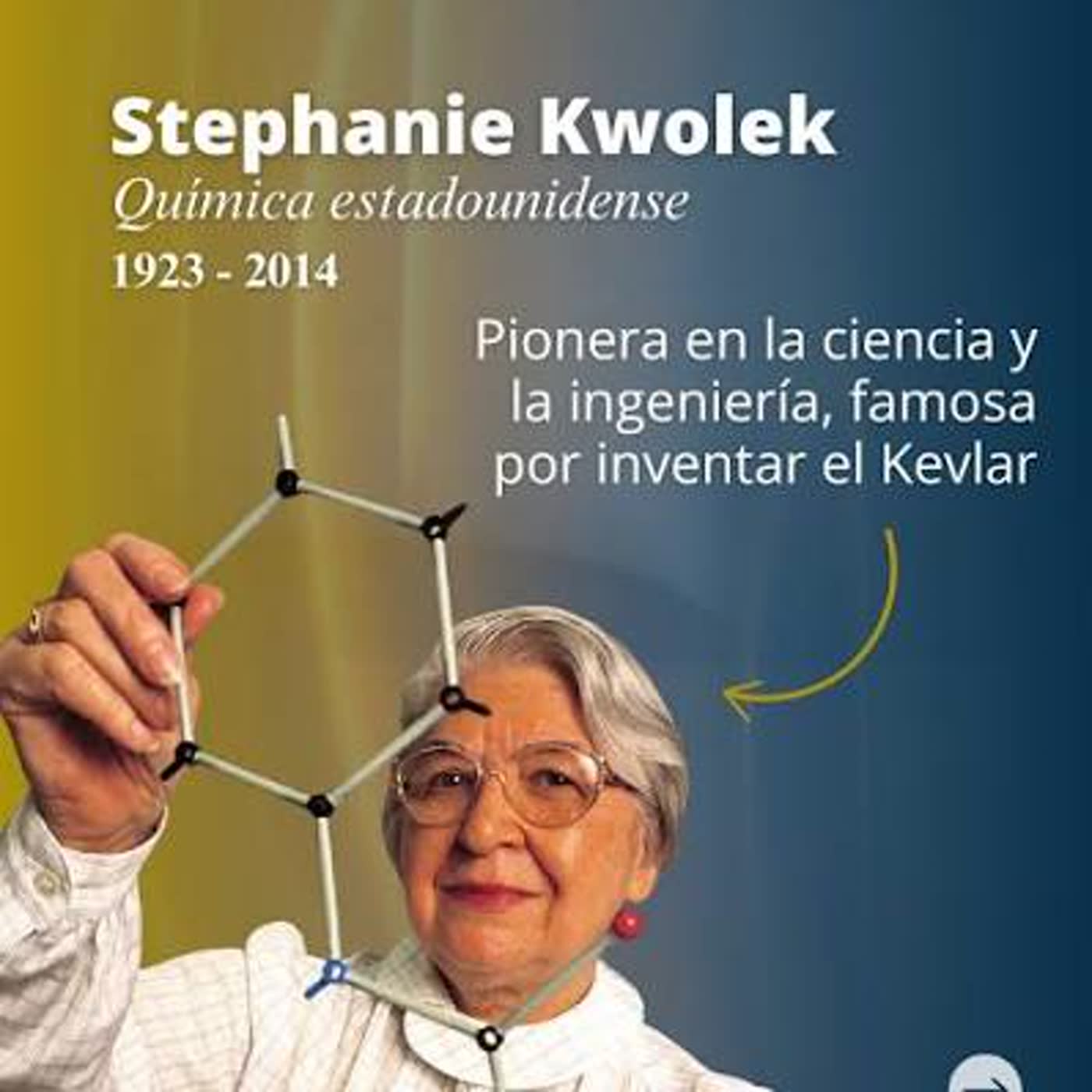Nace Stephanie Kwolek