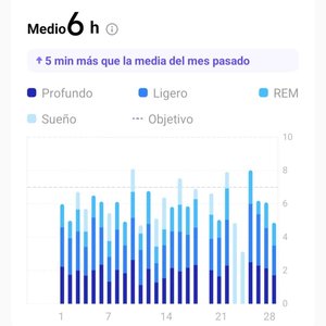 57. Hija, deja de cancanear