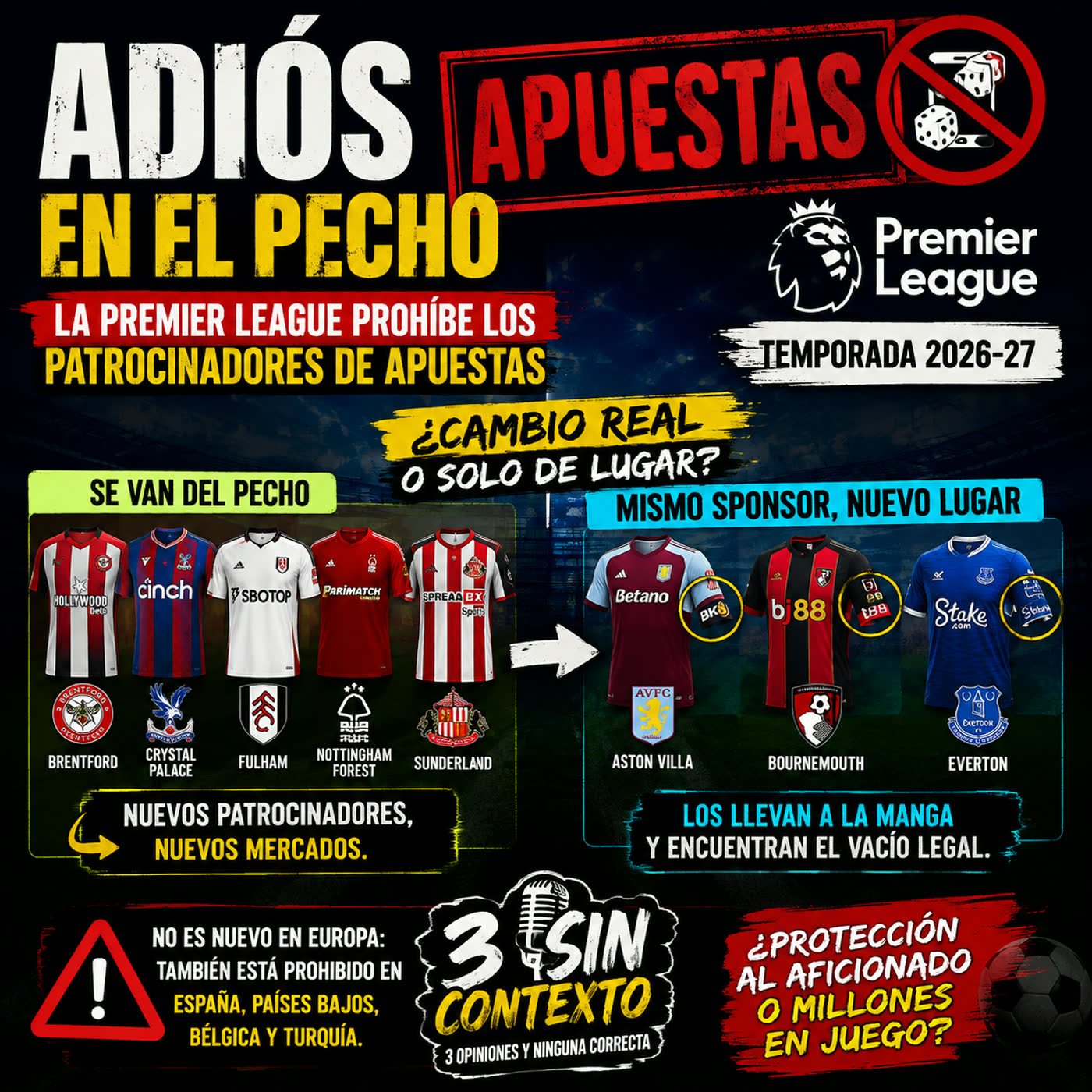 LA PREMIER LEAGUE PROHÍBE LAS APUESTAS… ¿O SOLO LAS CAMBIA DE LUGAR? episode artwork
