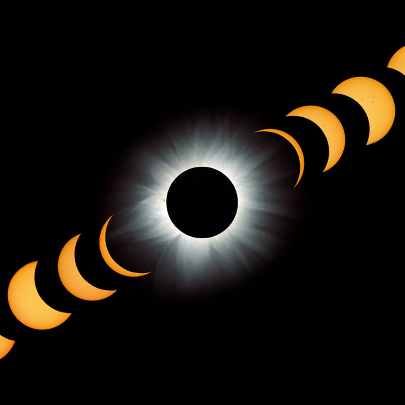 Lo del eclipse. 8 - Totalidad no es parcialidad