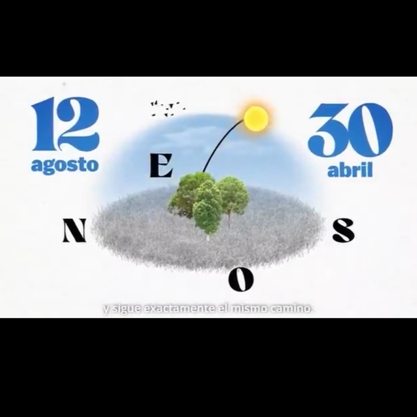 Lo del Eclipse. 7 - Acércate al lugar este 30 de abril