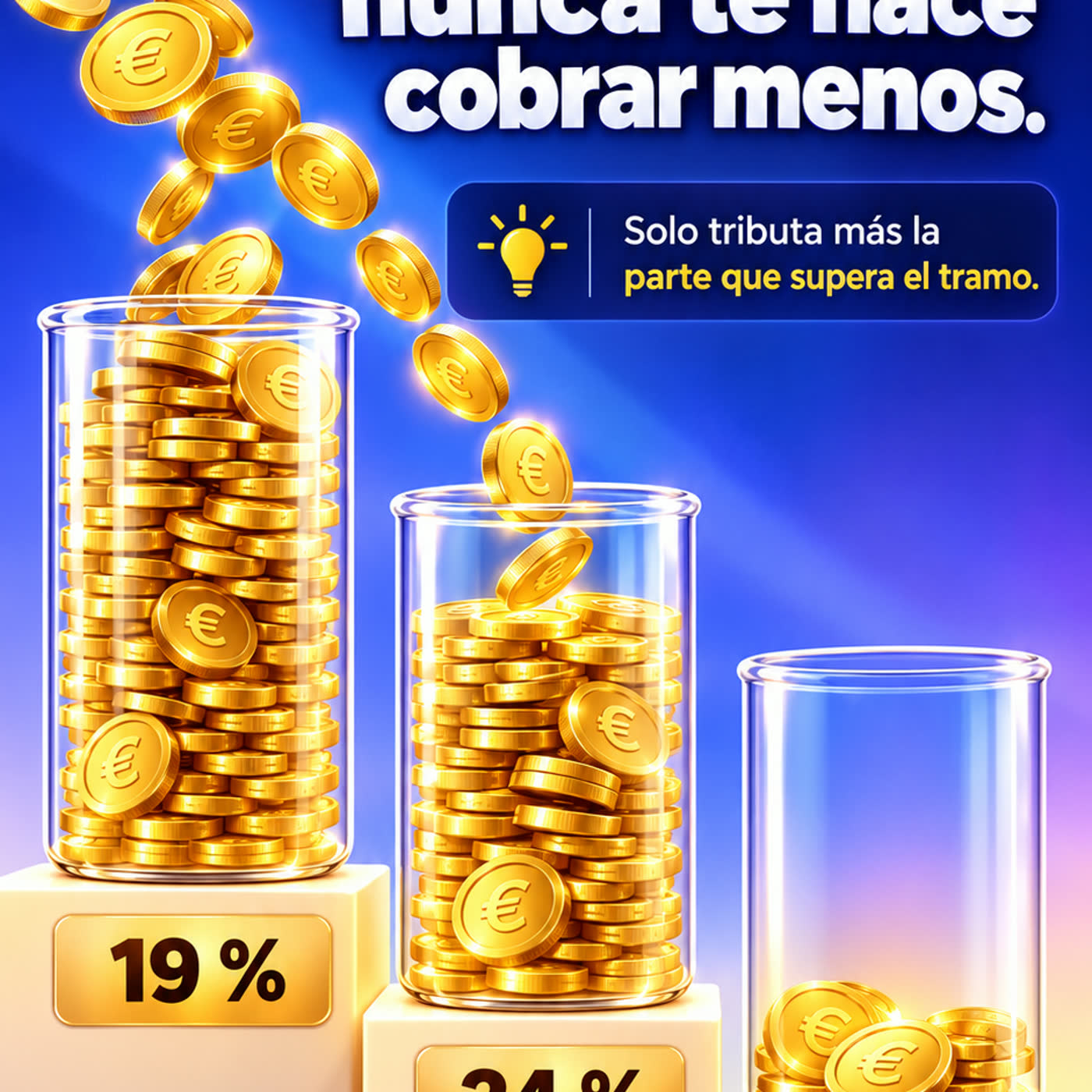 Portada de La Nube Fiscal