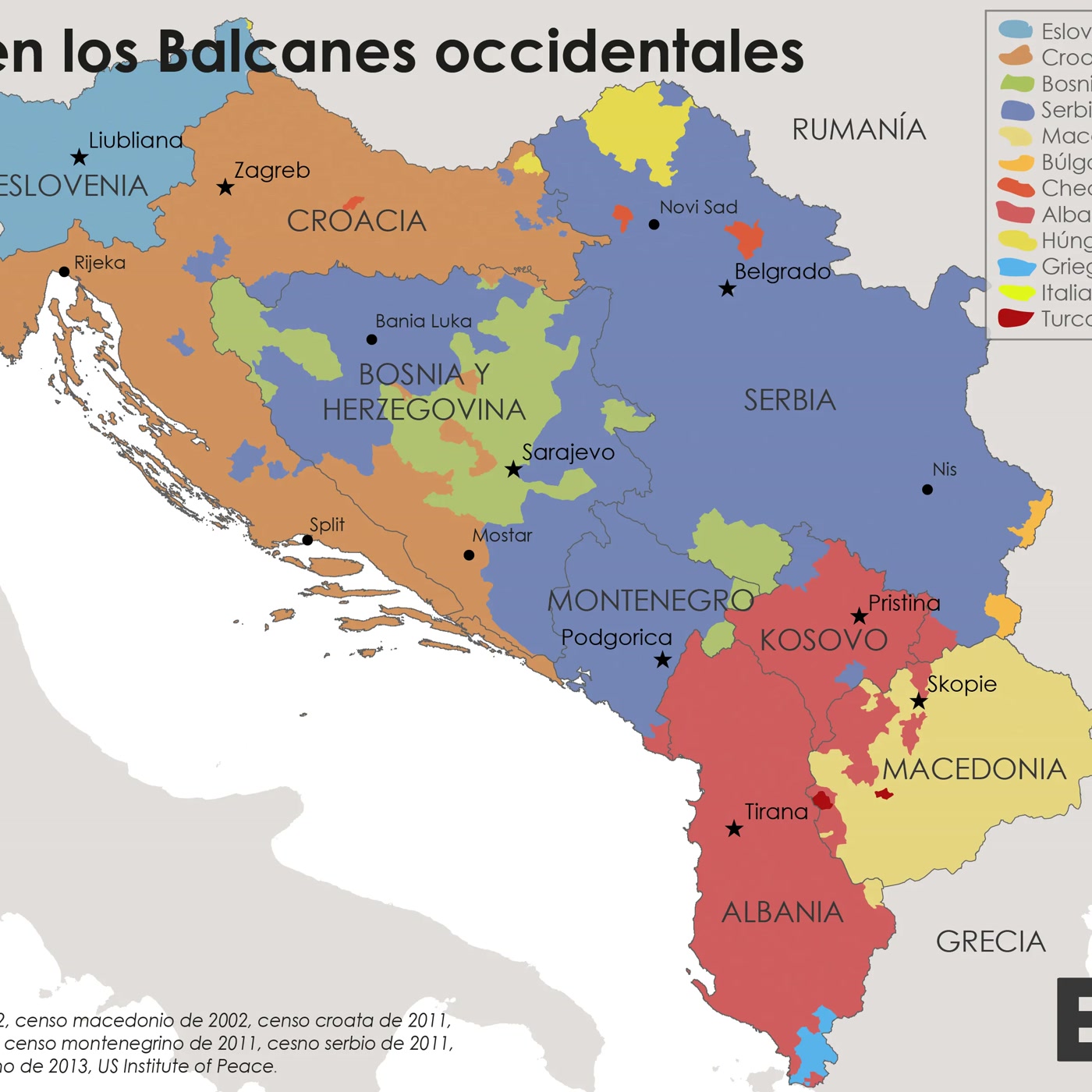 2. Guerras de los Balcanes