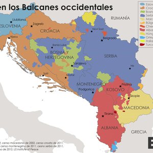 2. Guerras de los Balcanes
