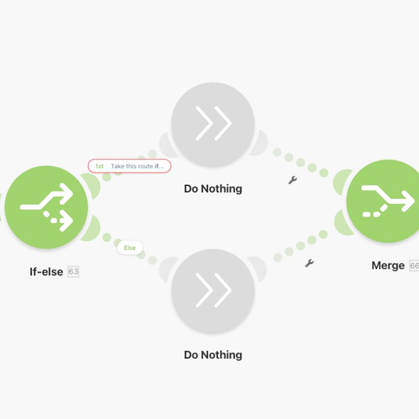 Novedades en Make: Módulo IfElse y Módulo Merge
