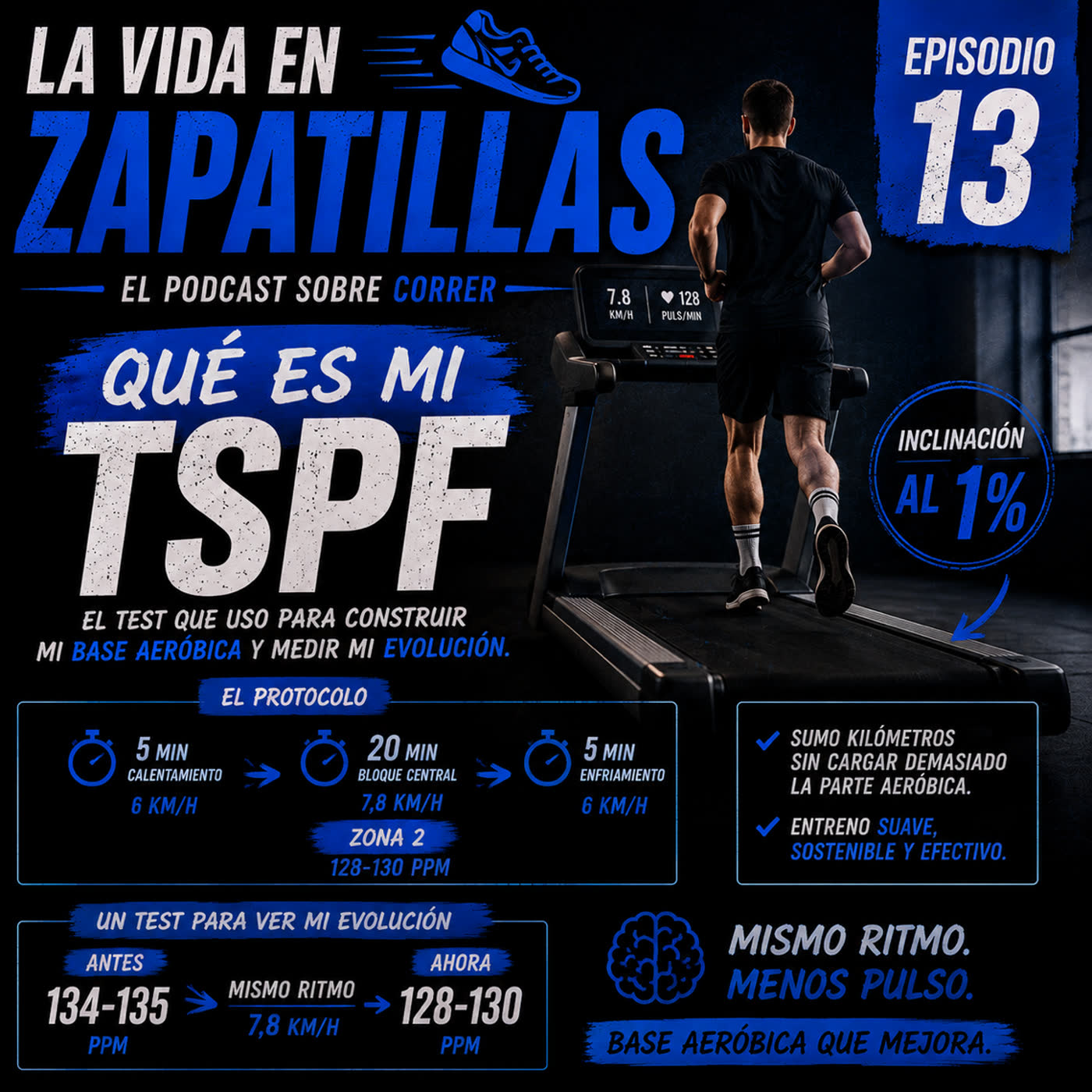 Test TSPF