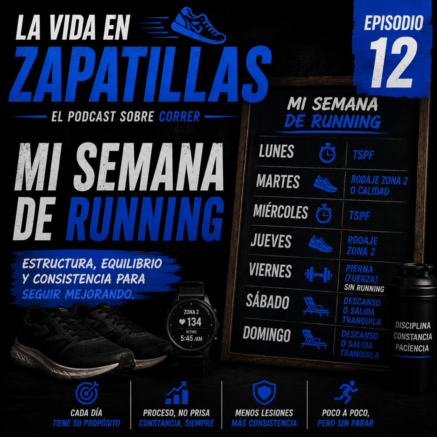 Mi semana de running
